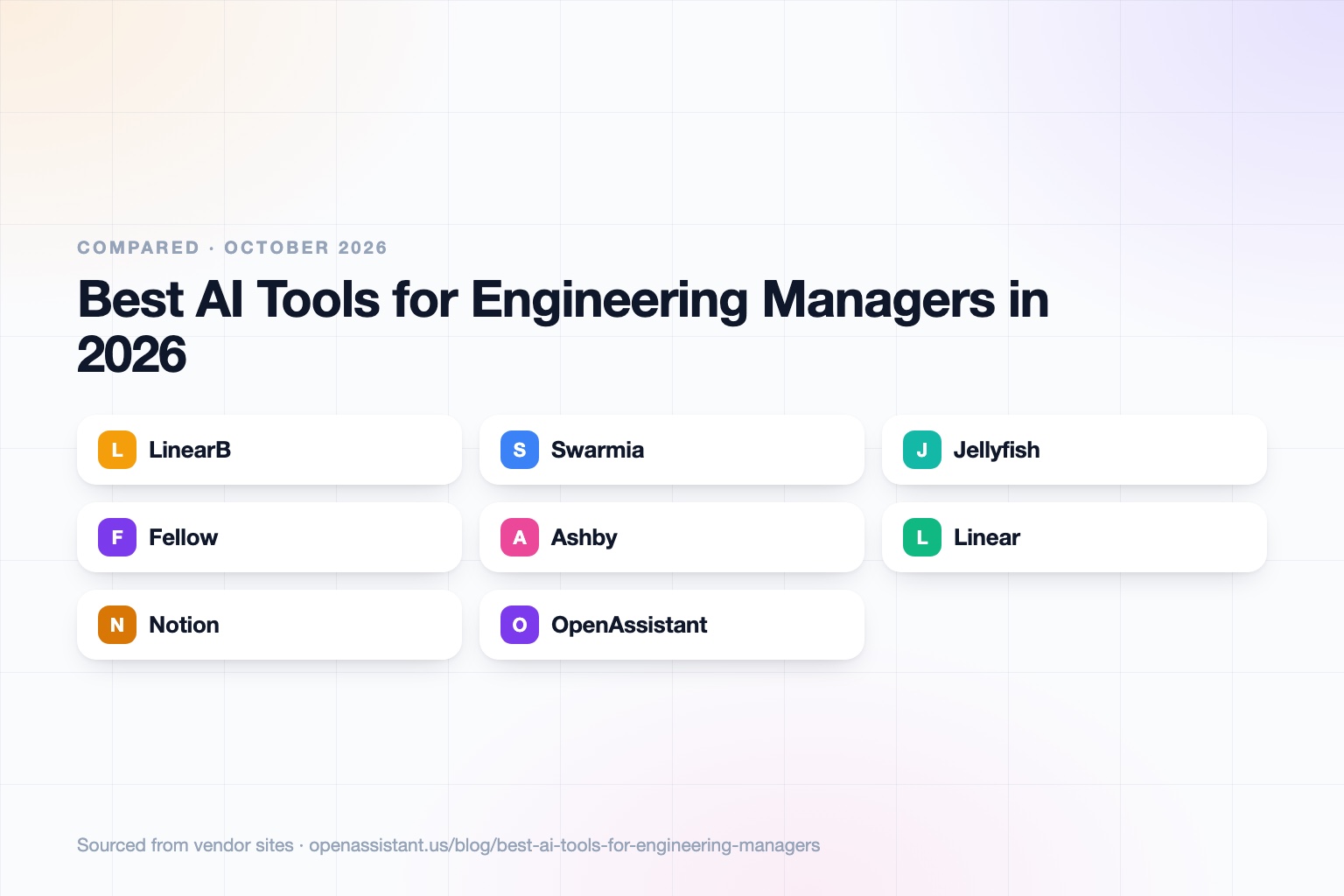 A grid of cards for LinearB, Swarmia, Jellyfish, Fellow, Ashby, Linear, Notion, and OpenAssistant, each labeled with the engineering management job it is best at.