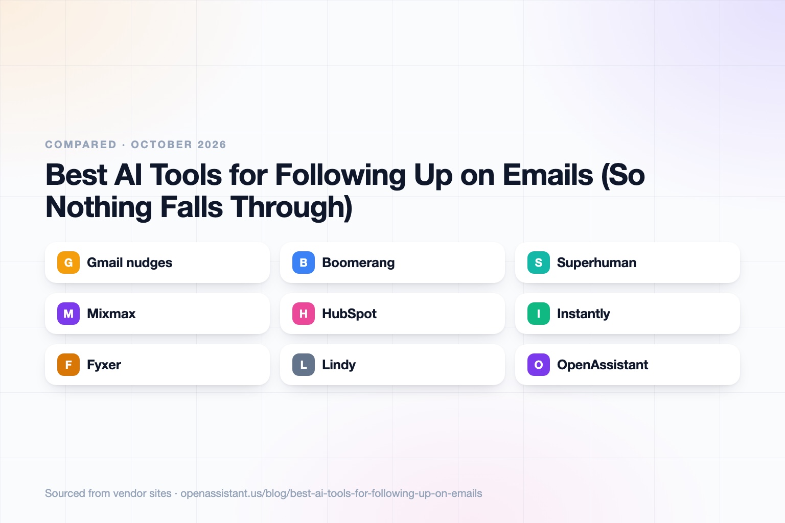 A grid of cards for email follow-up tools grouped by reminders, inbox AI, sales sequences, and assistants that chase replies.