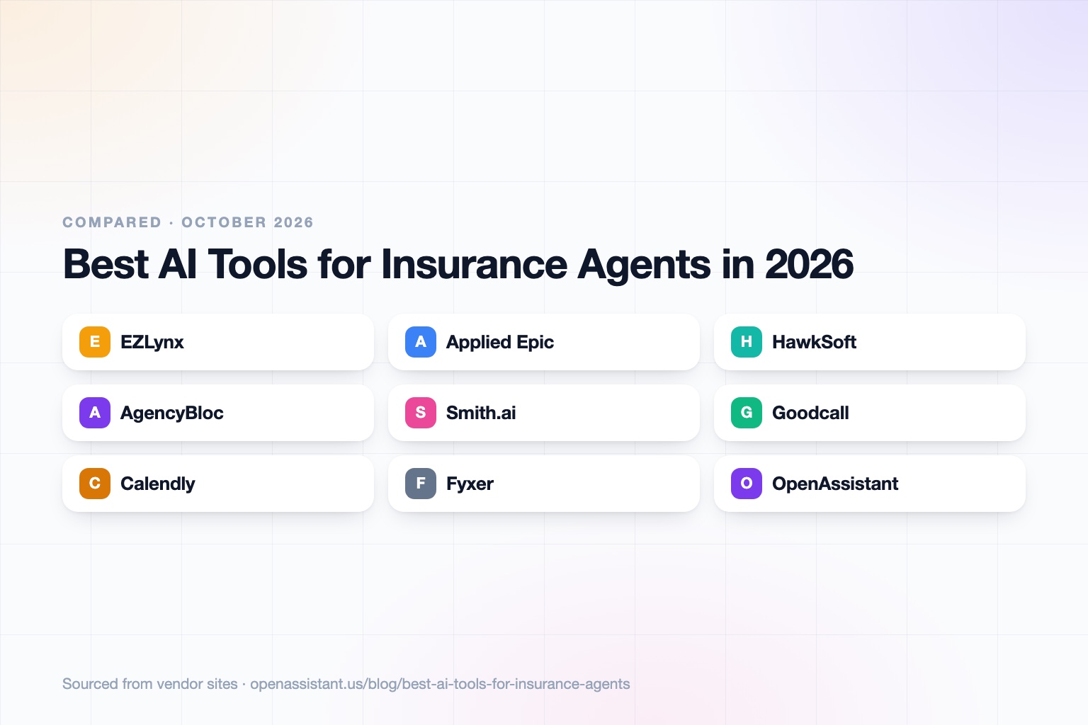A grid of cards for AI tools for insurance agents, grouped by agency management, quoting, phone answering, scheduling, and email follow-up.