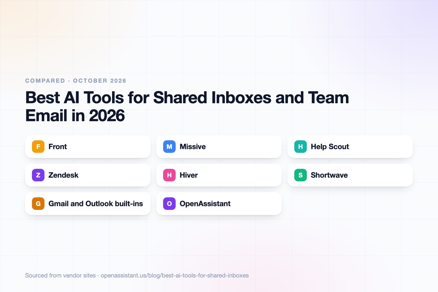 A card grid of shared inbox tools grouped by type: shared inbox platforms, help desks, email clients with team features, built-in mailboxes, and an AI assistant.