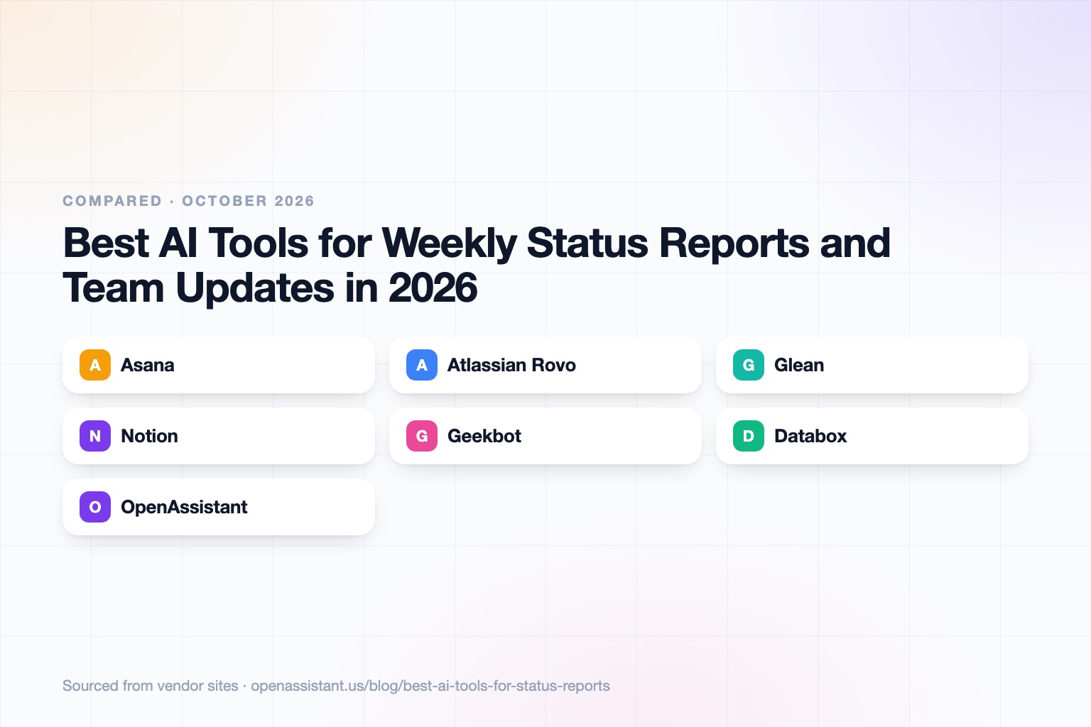 A card grid of tools for status reports grouped by category: project management, workplace search, async standups, dashboards, and scheduled assistants.