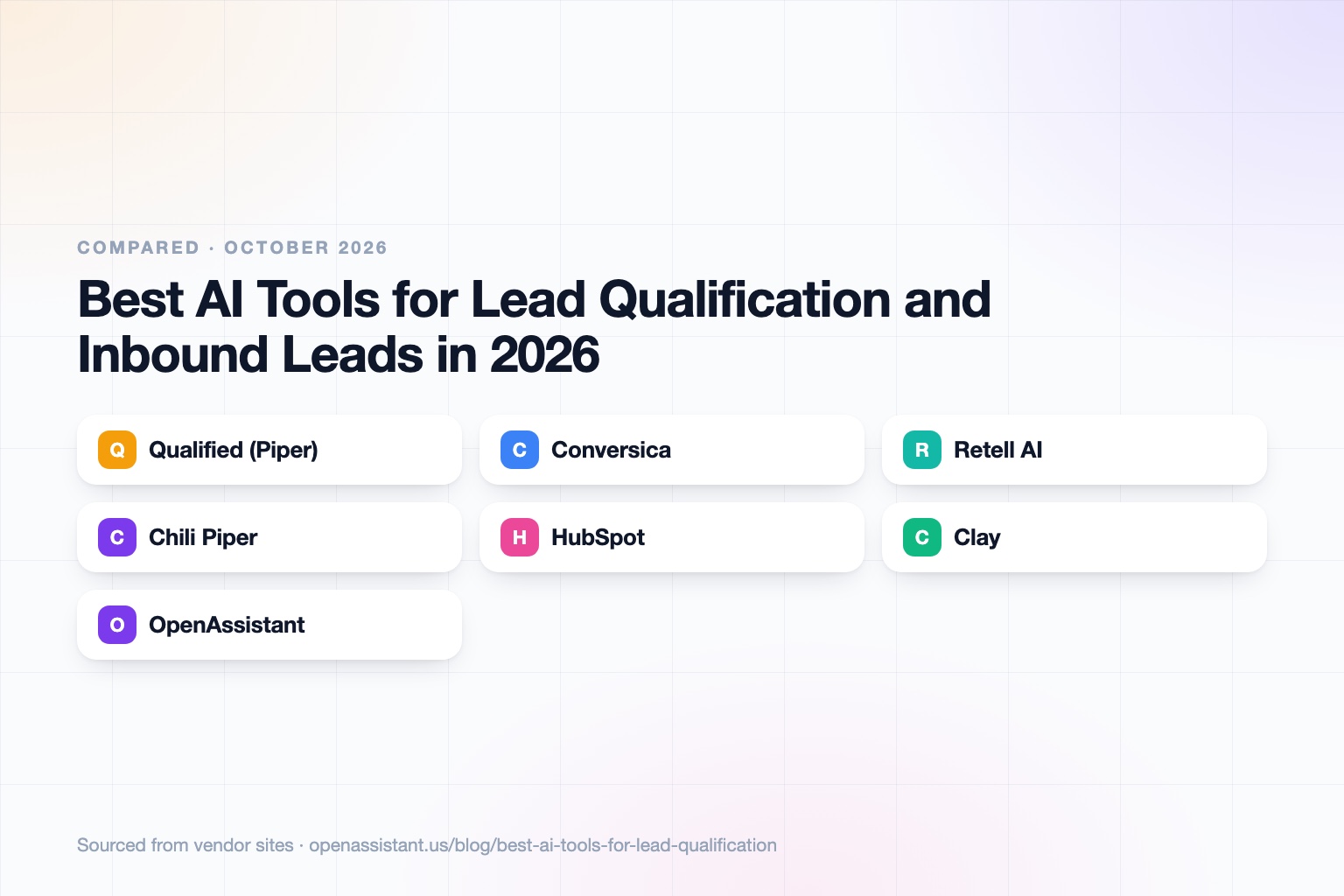A card grid of lead qualification tools grouped by type: chat agents, voice agents, routing, CRM scoring, enrichment, and follow-up assistants.