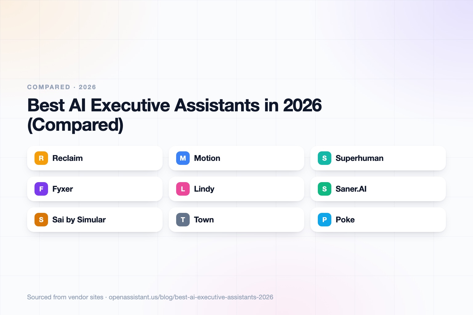A grid of cards for Motion, Reclaim, Superhuman, Fyxer, Lindy, Saner.AI, Sai, Town, Poke, Pally, Cue by Manus, and OpenAssistant, grouped by calendar-first, inbox-first, workflow-agent, and identity-based assistants.